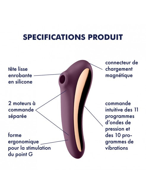 Stimulateur De Clitoris Et Vibromasseur