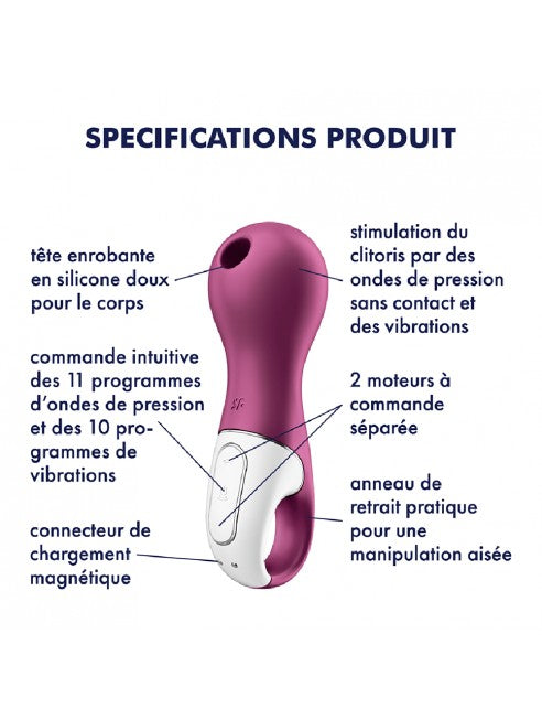   Stimulateur Clitoridien Air Pulsé Lucky Libra de chez SATISFYER